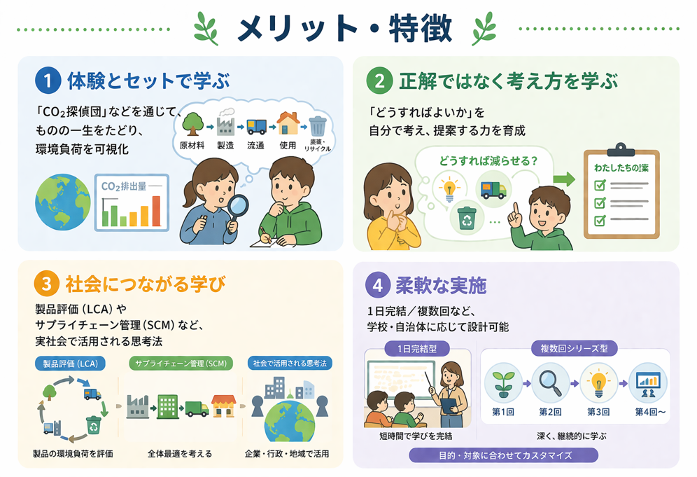 特徴とメリット